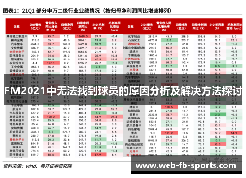 FM2021中无法找到球员的原因分析及解决方法探讨