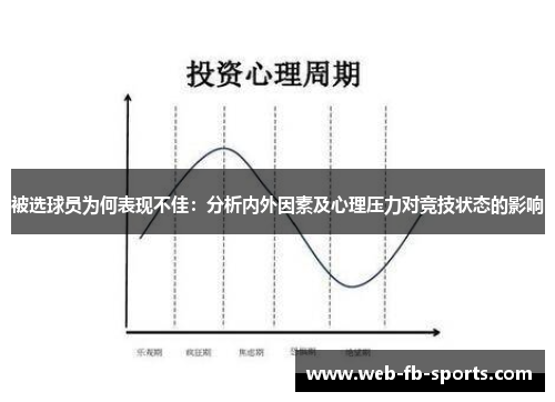 被选球员为何表现不佳：分析内外因素及心理压力对竞技状态的影响