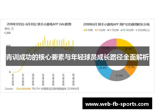 青训成功的核心要素与年轻球员成长路径全面解析