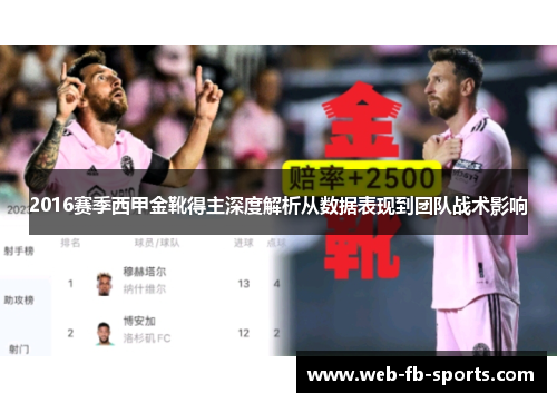 2016赛季西甲金靴得主深度解析从数据表现到团队战术影响