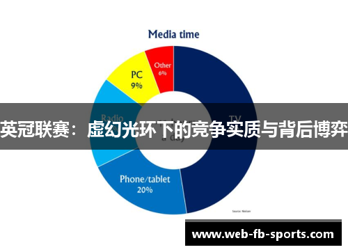 英冠联赛：虚幻光环下的竞争实质与背后博弈