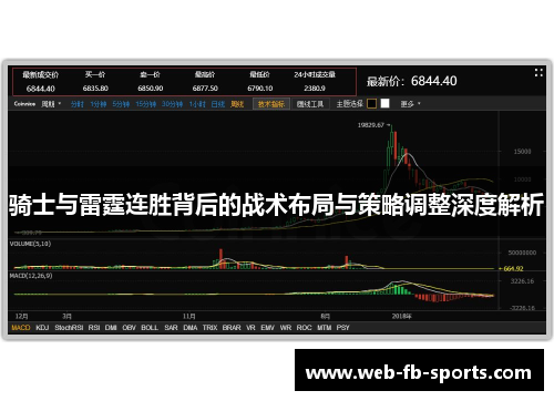 骑士与雷霆连胜背后的战术布局与策略调整深度解析
